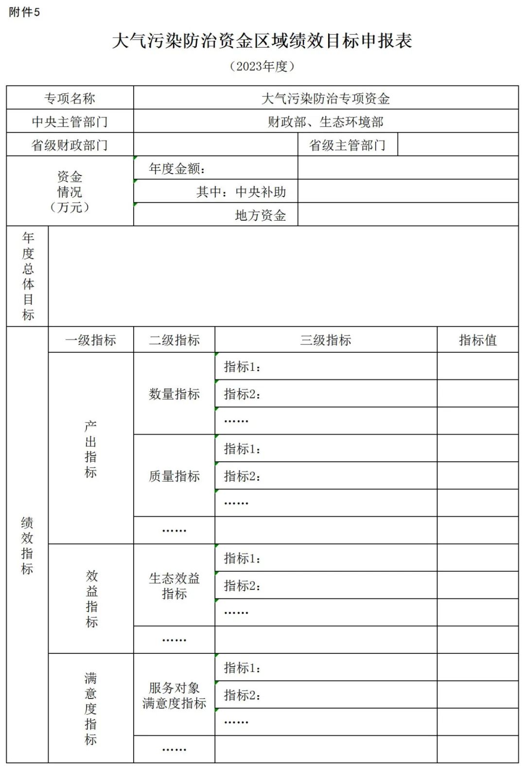 補貼134.4億！財政部提前下達2023年北方地區冬季清潔取暖資金預算-地大熱能